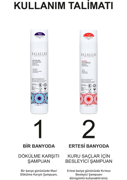 Saç Dökülmesine Karşı Şampuan Işlemsiz Kuru Saçlar - Sülfatsız & Vegan Formül 2 x 300 ml