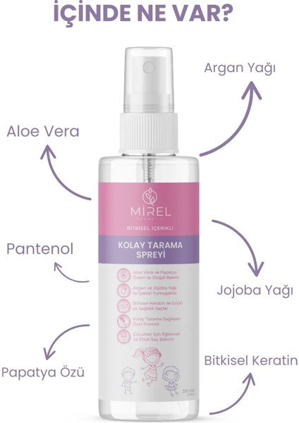 Kolay Tarama Spreyi - Bitkisel Keratin Saç Bakım Sütü - Zor Taranan Saçlar Için Saç Açıcı Sprey fiyatları