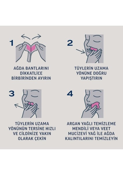 Sir Ağda Bandı Easy-Gelwax 12LI Ağda Bandı Normal Ciltler Için (2 Adet Temizleme Mendili Ile)