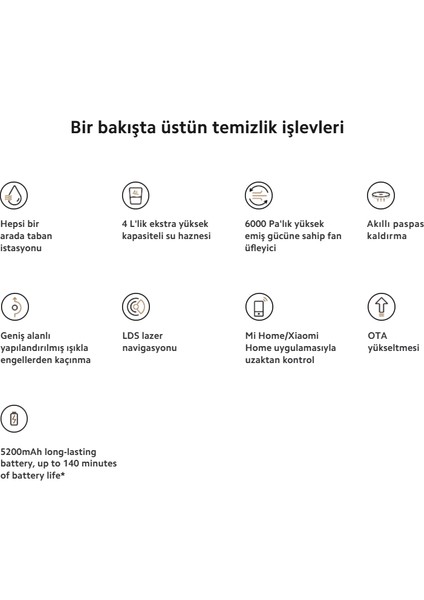 Istasyonlu -Kendini Temizleyen 6000PA Sesli Kontrol Robot Vacuum X20 Plus-Hepsi Bir Arada Akıllı Temizlik Robotu