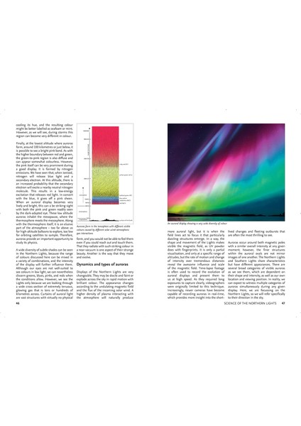 Northern Lights: The Definitive Guide To Auroras