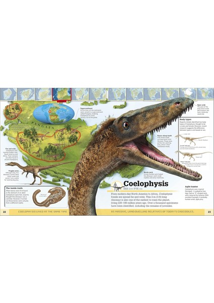 What's Where On Earth? Dinosaur Atlas: The Prehistoric World As You've Never Seen It Before fırsatları