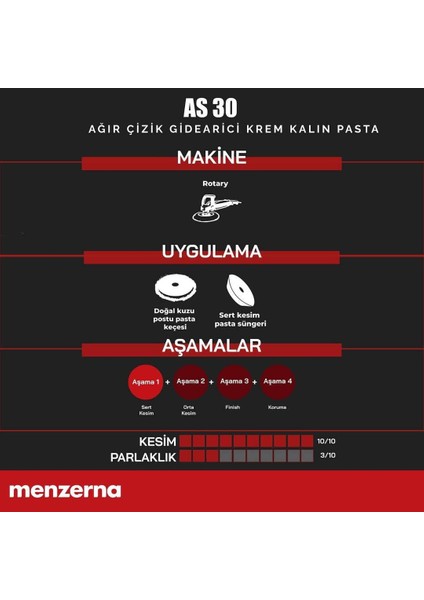 Heavy Cut AS30 Pasta 1 kg