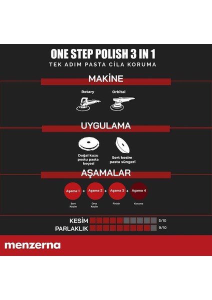 One Step Polish 3in1 Hepsi Bir Arada Pasta Cila 250ml