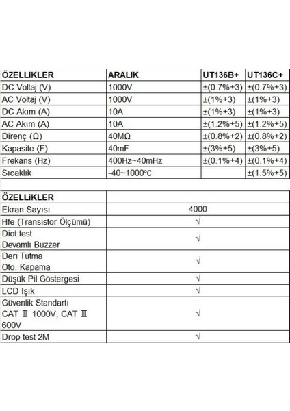 Unit UT136 B+ Dijital Multimetre;unıt