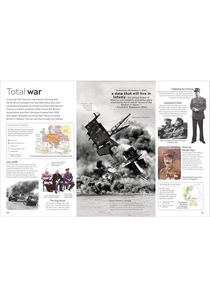 World War Ii fırsatları