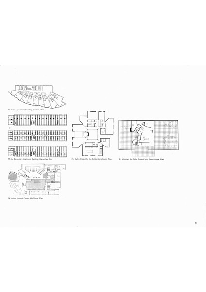 Complexity And Contradiction In Architecture (Museum Of Modern Art Papers On Architecture) fırsatları