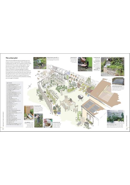 Practical Self-Sufficiency: The Complete Guide To Sustainable Living Today fırsatları