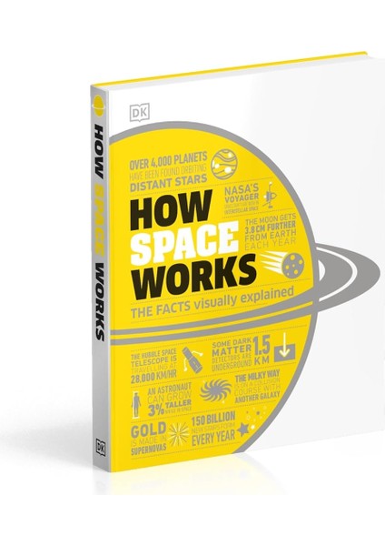 How Space Works: The Facts Visually Explained modelleri