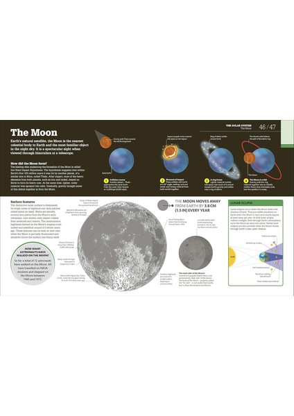 How Space Works: The Facts Visually Explained indirimleri