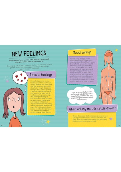 The Girls' Guide To Growing Up: The Best-Selling Puberty Guide For Girls fırsatları