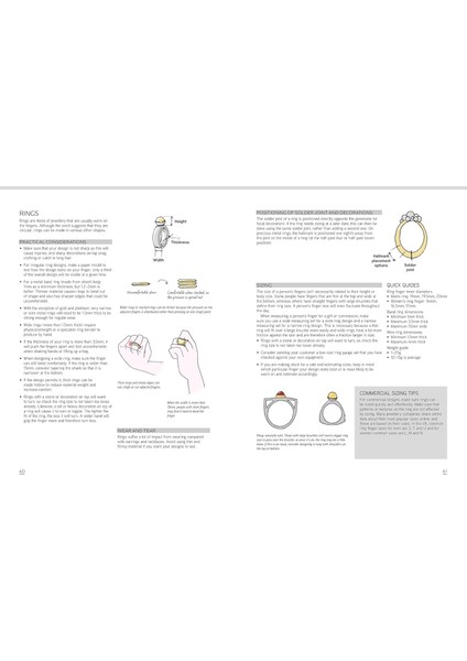 Design For Jewellery Makers: Inspiration, Development And Creation indirimleri