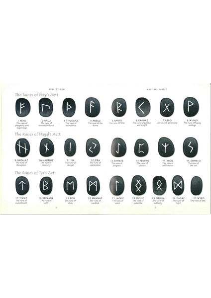 The Nordic Book Of Runes: Learn To Use This Ancient Code For Insight, Direction, And Divination