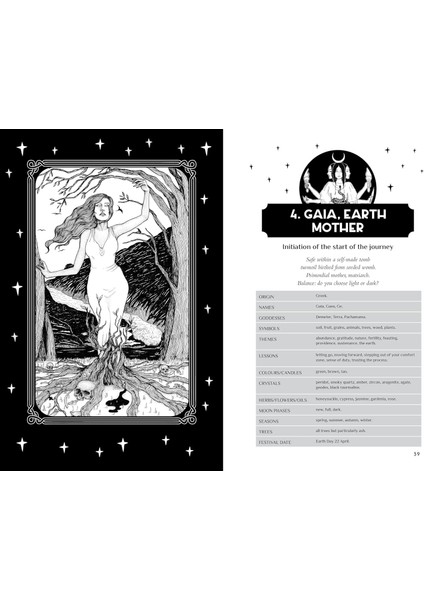 Reclaim Your Dark Goddess: The Alchemy Of Transformation
