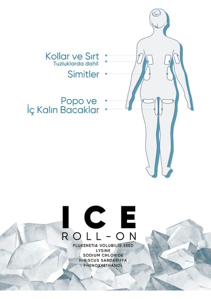 Ice Roll-On Sıkılaştırıcı Jel 15 Günlük Kür