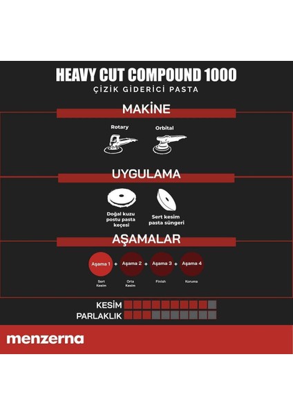 1000 Heavy Cut Compoud Çizik Çıkarıcı Pasta 250 ml