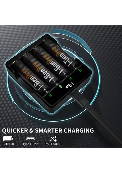 I-Gen G421 4'lü Pil Şarj Aleti + 2 Adet AA Pro 2950 mAh + 2 Adet AAA Pro 1100 mAh Şarjlı Kalem Pilli Set 1.2V Ni-MH modelleri
