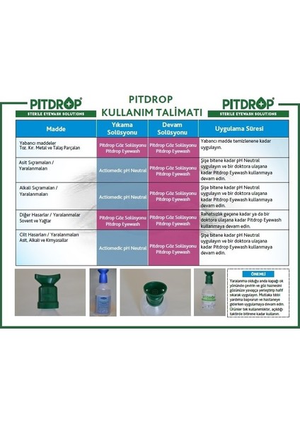 Pitdrop® Nacl & Kimyasallı Göz Solüsyonu (Duşu) Seti 2×500 ml