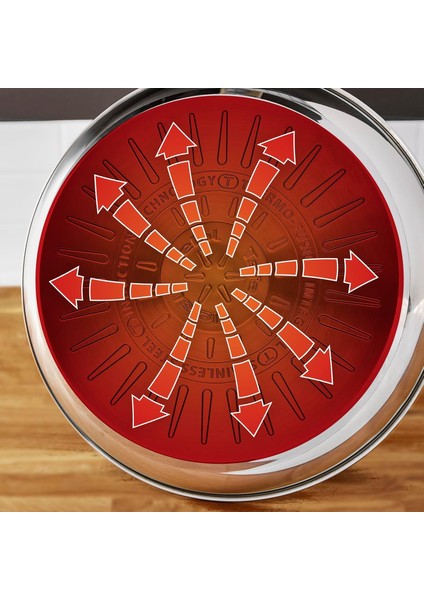 Duetto Tekli Tava 24 cm indirimleri