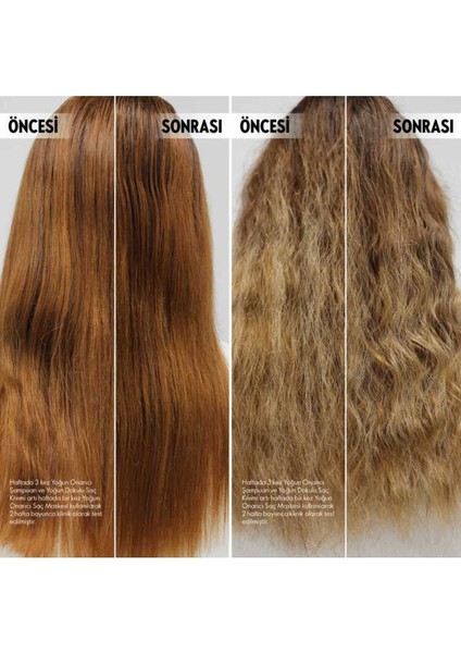 Duologı Keratin Proteini Ile Kökten Uca Besleyen Yoğun Onarıcı Saç Maskesi fiyatları