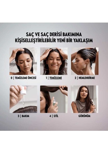 Duologı Keratin Proteini Ile Kökten Uca Besleyen Yoğun Onarıcı Saç Maskesi fırsatları