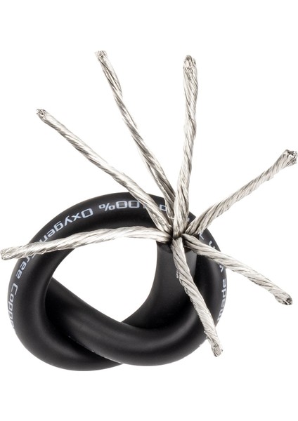 Power Cable 4 Ga Black