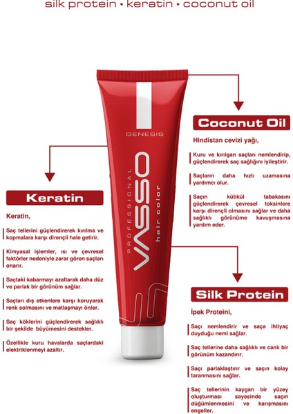Kadın Saç Boyası 8.1 Açık Kumral Küllü 100 ml