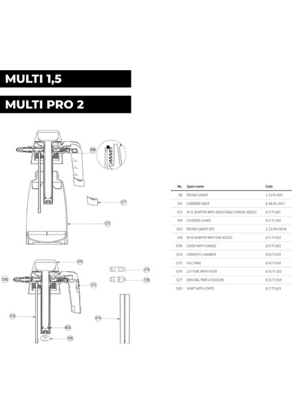 Ik Multı 1.5 ve Multı Pro 2 Için Yedek Nozzle Kiti - 2 Parça