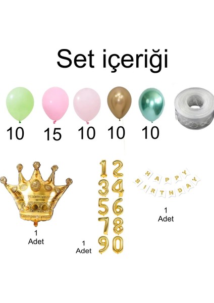 Yaş Pembe Yeşil Gold Detaylı Yaş Seçenekli Balon Doğum Günü Yeni Doğan Balon Parti Kutlama Seti fiyatları