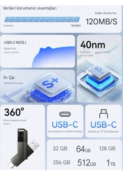 CF33 128Gb.Type-C ve Usb 3.2 Type-C Girişli Tüm Cihazlara iphone 15/16 Serisine Uygun Yüksek Hızlı Otg Flash Bellek Çift Giriş Metal Sağlam Orjinal