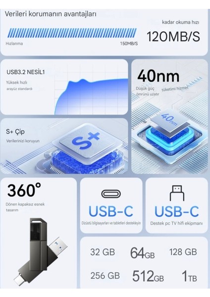 CF33 64Gb.Type-C ve Usb 3.2 Type-C Girişli Tüm Cihazlara iphone 15/16 Serisine Uygun Yüksek Hızlı Otg Flash Bellek Çift Giriş Metal Sağlam Orjinal