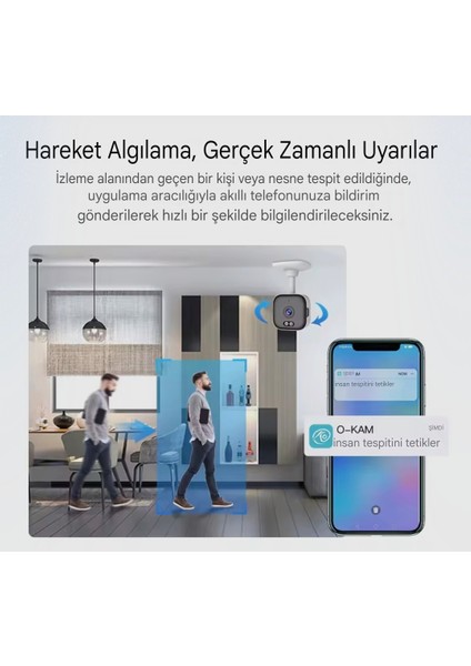 2k Iç Mekan Mini Wifi Kamera Sd Karta Kayıt-Gece Görüş-Aydınlatma-Hareket Algılama Bildirimi-Çift Yönlü Ses