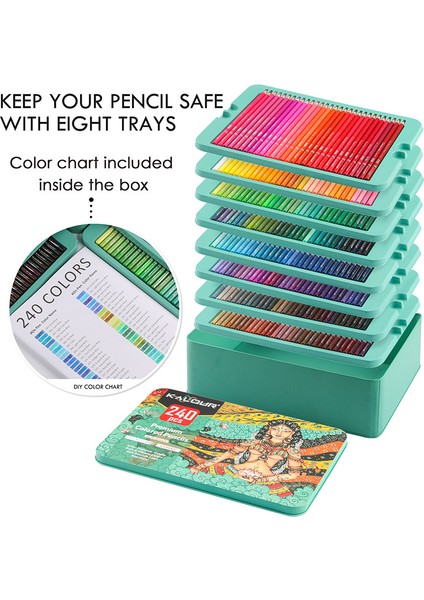 KALOUR240 Renkli Kurşun Kalem Seti (Yurt Dışından) modelleri