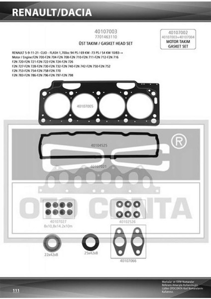 Motor Takim Contasi Full Skcli (Keceli) R11-R21 1700CC 13