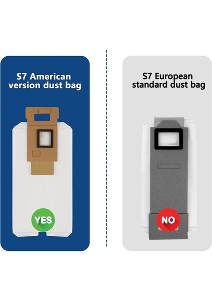 10 Adet Yedek Toz Torbası S7 / S7 + / S7 Maxv Plus Elektrikli Süpürge Otomatik Boş Dock Aksesuar Seti Için Fit (Yurt Dışından) modelleri