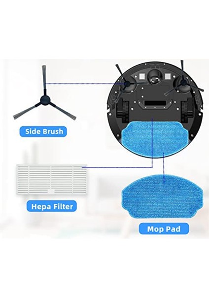 BR150/BR151,2'SI 1 Arada Robot Süpürge ve Paspas ile Uyumlu Yedek Parçalar (Yurt Dışından) modelleri