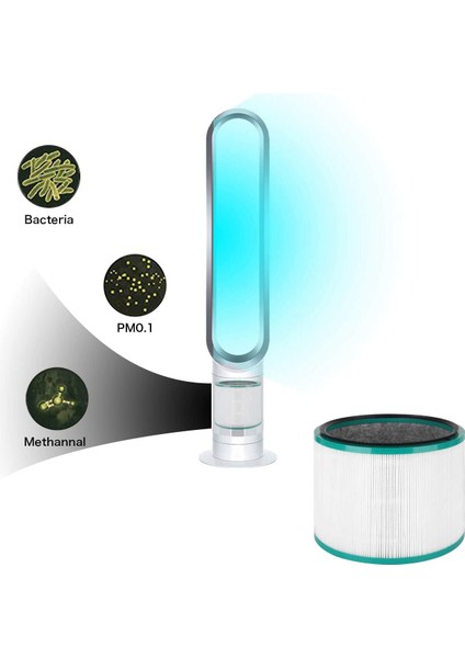 Pure Cool Link DP01, DP02 ve Pure Hot + Cool Link HP01, HP02, Parça Için 2'li Paket Yedek Hepa Filtre (Yurt Dışından) fırsatları