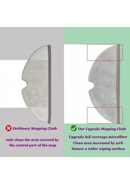 S5 Max S6 Maxs6 Saf S6 Maxv S50 S51 S55 S60 S65 S5 S6 Elektrikli Süpürge Için Aksesuarlar Yedek Parça Kiti (Yurt Dışından) indirimleri