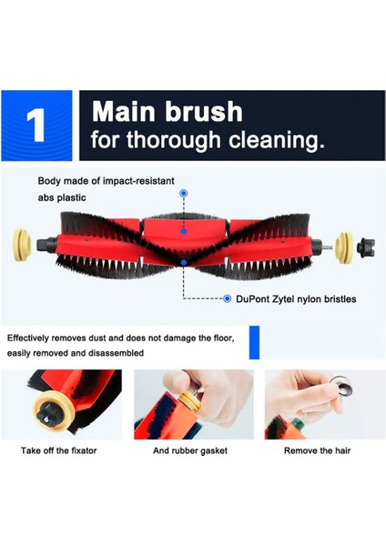 Hepa Filtre Ana Yan Fırça Paspas Bezi S5 S6 Max Saf E4 E5 T6 T4 Elektrikli Süpürge Aksesuarları (Yurt Dışından) fiyatları