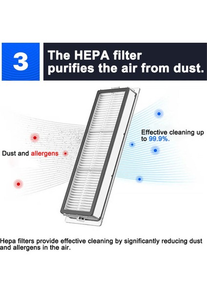 Hepa Filtre Ana Yan Fırça Paspas Bezi S5 S6 Max Saf E4 E5 T6 T4 Elektrikli Süpürge Aksesuarları (Yurt Dışından) fırsatları