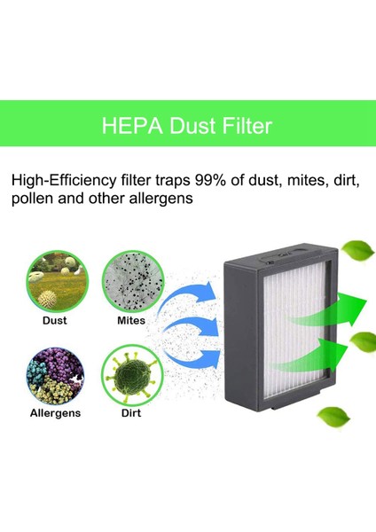 29 Adet Aksesuar Kiti Için J7 J7+ I7 I7+ I3 I3+ I4 I4+ I6 I6+ I8 I8+ E5 E6 E7 Robotlu Süpürge Parçaları (Yurt Dışından) indirimleri