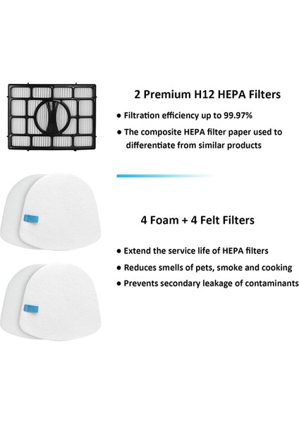 ZU560 ZU560C ZU561 ZU562 ile Uyumlu Vakum Aksesuarları (Yurt Dışından) indirimleri