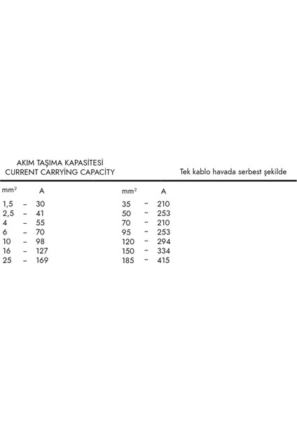 Mc4 Soketli (5m+5m) 10 Metre 6mm Güneş Paneli Hazır Solar Kablo Siyah Kırmızı modelleri