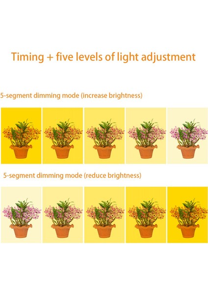 2x LED Büyümek Işık Tam Spektrum Phyto Büyümek Lamba USB Melek Halka Lamba Succulents Için, Çiçek Bitkileri Büyüme (Güneş Işığı) (Yurt Dışından)