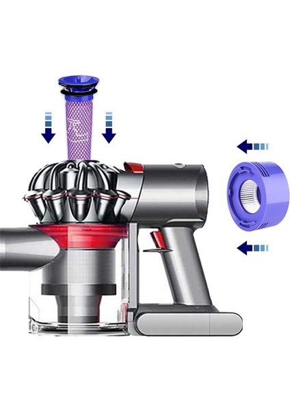 Talent V7 V8 Elektrikli Süpürge Aksesuarları Seti Vakum Filtresi Için Uyumlu Yedek Parçalar Hepa Filtre (Yurt Dışından) fiyatları