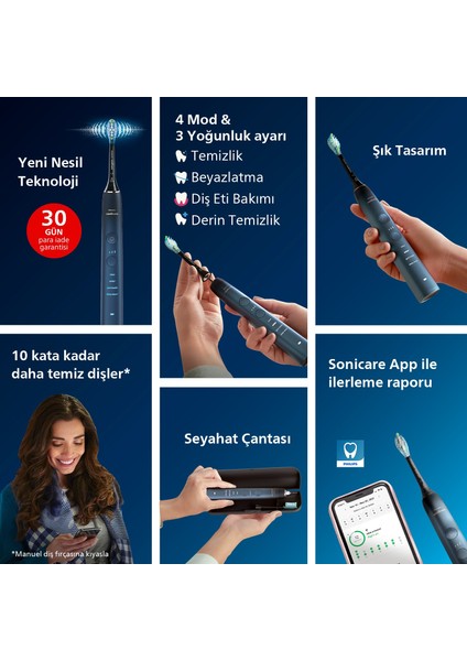 Sonicare Diamond Clean 9000 Şarjlı Diş Fırçası,Seyahat Kabı,Sonicare App - Siyah HX9911/88