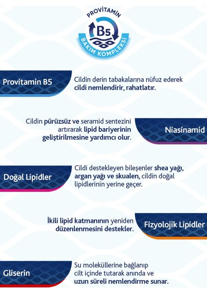 Bepanthol Derma Nemlendirici & Besleyici SPF 25 Günlük Yüz Kremi 50ML l Provitamin B5 Bakım Kompleksi