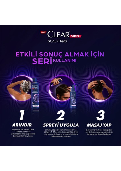 Men Scalp Pro Güçlendirici Serum Saç Dökülmesine Karşı 70 ml