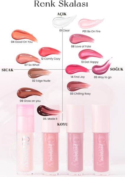 Dudaklara Dolgun ve Işıltılı Görünüm Sunan Gloss PERIPERA Ink Glasting Lip Gloss (14 Find Joy)