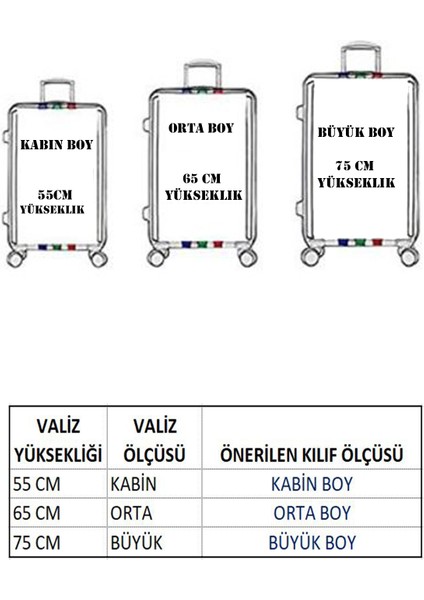 130 Melek Valiz / Bavul Büyük, Orta, Kabin Boy Kılıf Seti - 130 Melek